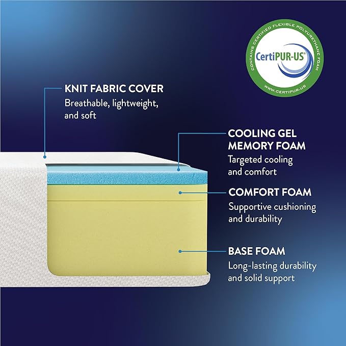 Best Price Mattress 12 Inch Memory Foam Mattress, Cooling Gel Infused, Certified Safe Foams & Fabric, Mattress in a Box, Queen