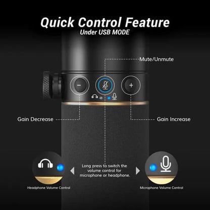 TONOR Dynamic Microphone, XLR/USB Microphone