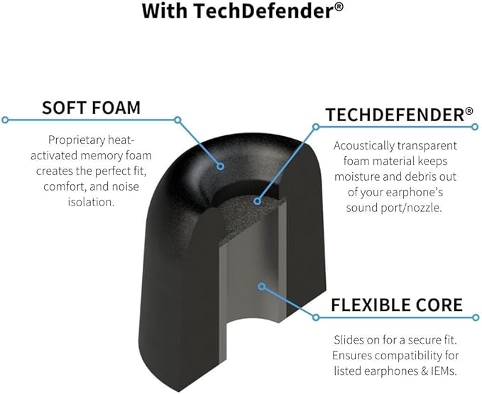 Comply 600 Core Series | Memory Foam Replacement IEM Ear Tips