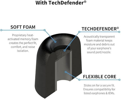 Comply 600 Core Series | Memory Foam Replacement IEM Ear Tips