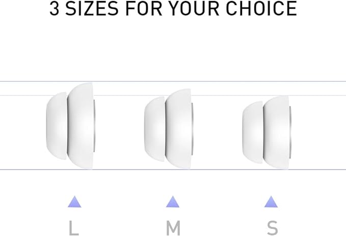Delidigi for 6 Pairs AirPods Pro 2nd/1st Generation Replacement Ear Tips