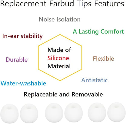 36 Pieces Small Earbud Tips Soft and Comfortable Silicone Earbud Tips Ear Bud