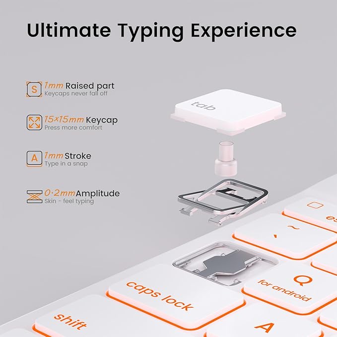 OYEEICE for iPad 9th Generation Case