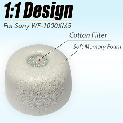 Memory Foam Tips for Sony WF-1000XM5 Replacement Tips for WF-1000XM5 WF-1000XM4