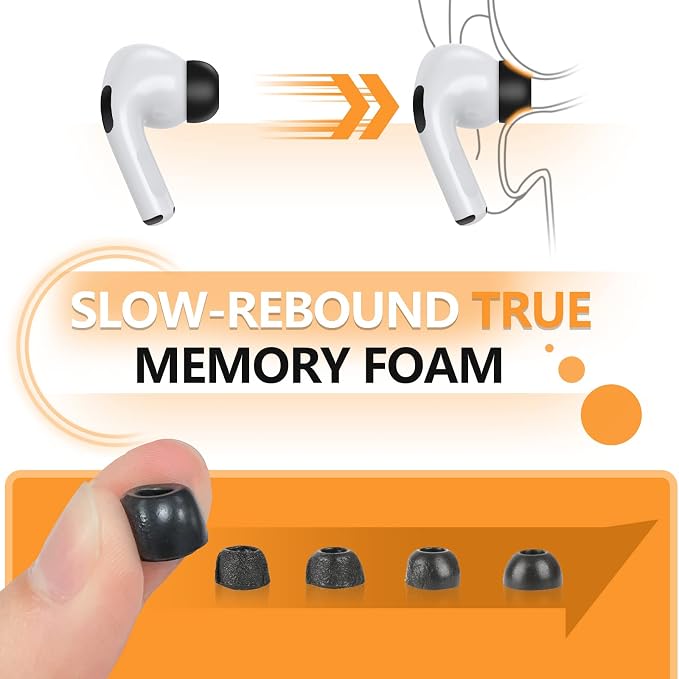 Memory Foam Replacement Ear Tips Compatible
