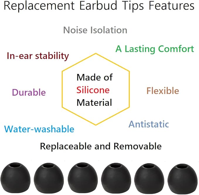 36 Pieces Medium Earbud Tips Soft and Comfortable Ear Bud Replacement Pieces