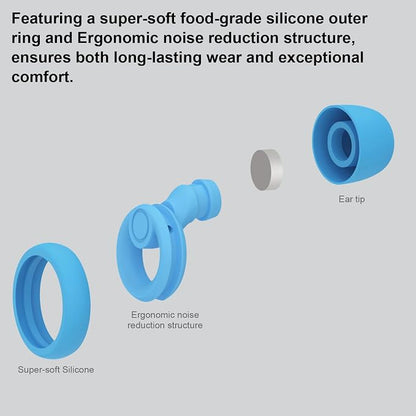 Ear Plugs for Noise Cancelling Ear Protection EarPlugs for Sleep, 8 Size Eartips