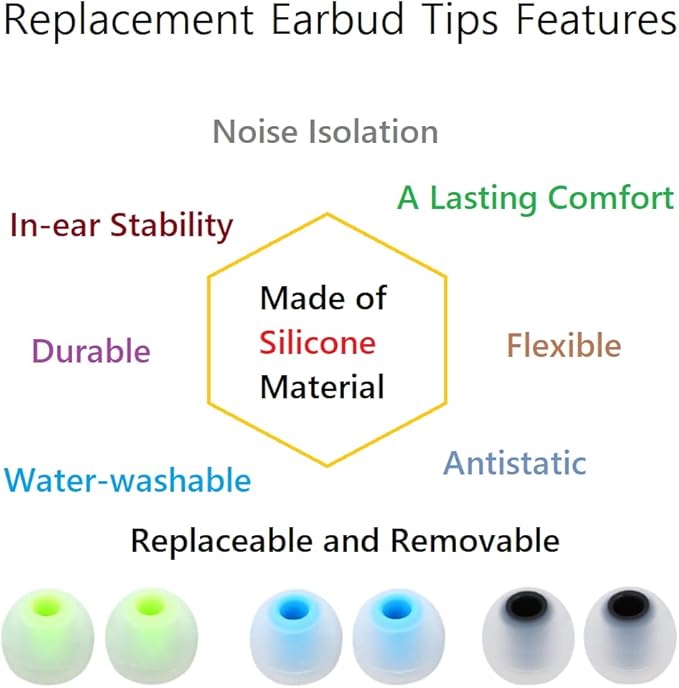 Earbuds Replacement Tips Silicone Earbud Tips Ear Gels Fit