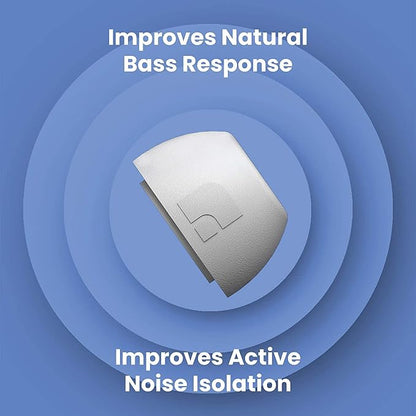 Foam Masters Ultra-Premium Memory Foam Ear Tips