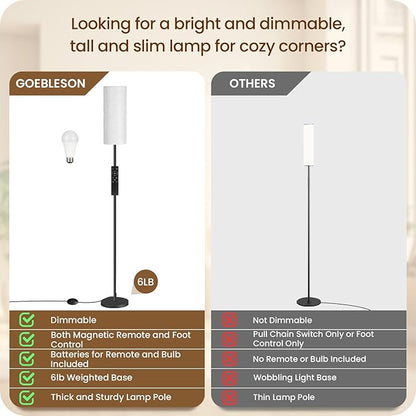 2 Pack Dimmable Floor Lamps for Living Room with 2 Remotes and Foot Switch, Corner Floor Lamp, Standing Tall Lamp, 10W 900LM LED Bulb Included, 3000K-6500K, Linen Shade, FCC Listed W06LDP205W1