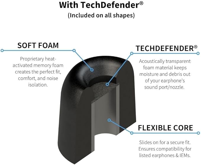 Comply 500 Core Series | Memory Foam Replacement IEM Ear Tips