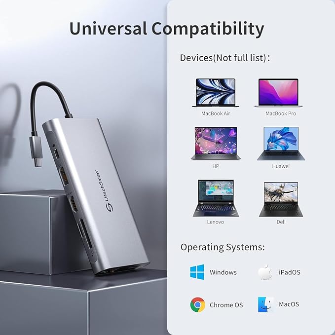 Docking Station, USB C Hub UtechSmart 12 in 1 USB C Dock Triple Display
