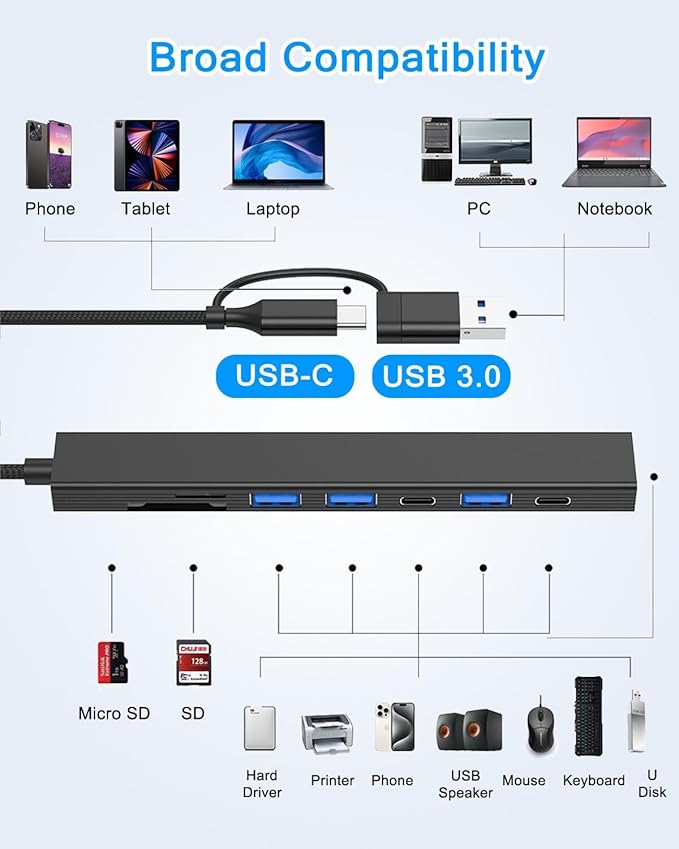 VIENON 8 in 1 USB C Hub With SD Card Reader, USB 3.0/2.0 Ports, USB-C Adapter