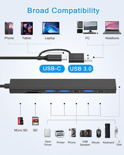 VIENON 8 in 1 USB C Hub With SD Card Reader, USB 3.0/2.0 Ports, USB-C Adapter