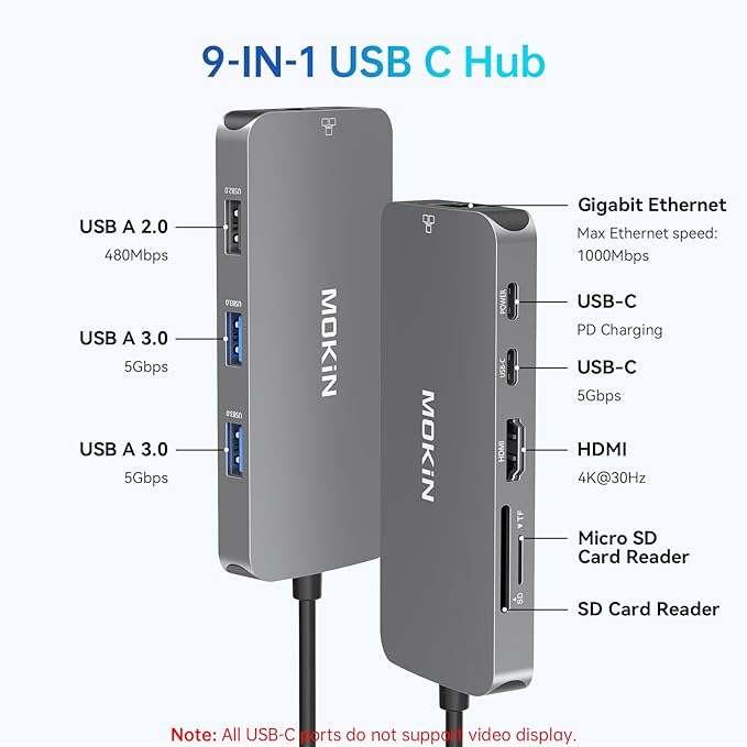 USB C Adapters for MacBook Pro/Air, Mac Dongle