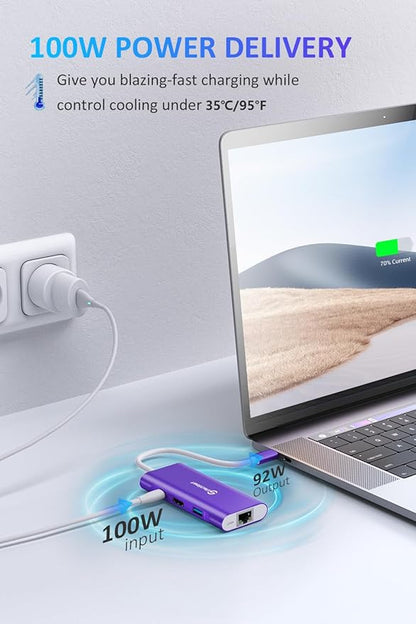 UtechSmart USB C Hub, Ethernet Multiport Adapter 6 in 1 USB C to HDMI Dock