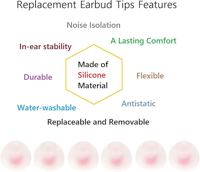 36 Pieces Medium Earbud Tips Soft and Comfortable Ear Bud Replacement Pieces