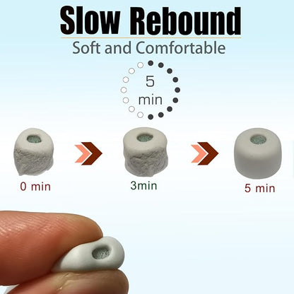 Memory Foam Tips for Sony WF-1000XM5 Replacement Tips for WF-1000XM5 WF-1000XM4