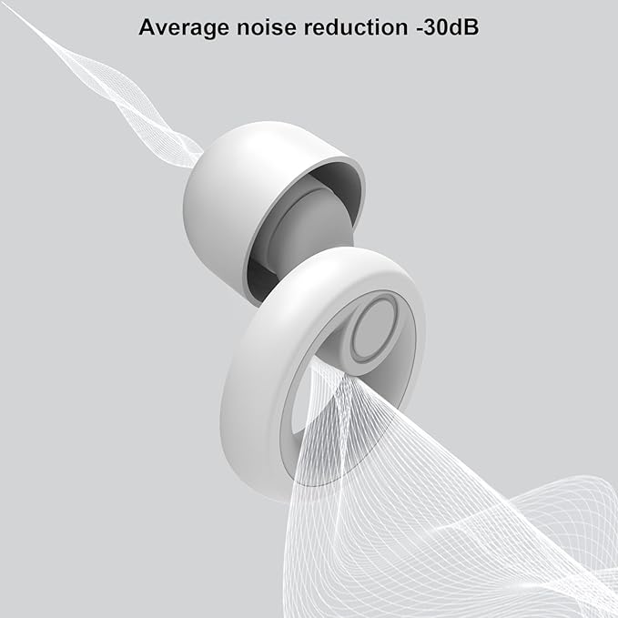 Ear Plugs for Noise Cancelling Ear Protection EarPlugs for Sleep, 8 Size Eartips