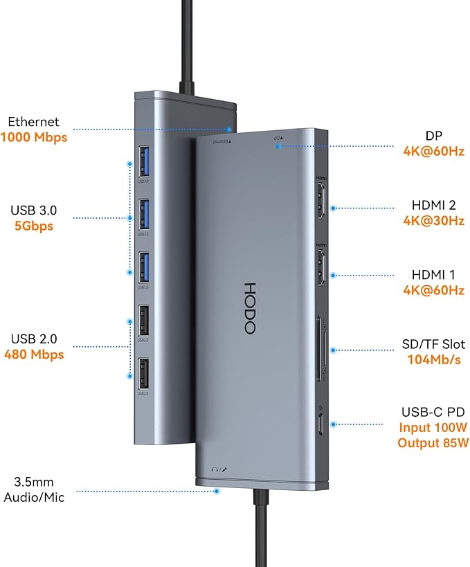 USB C Docking Station Dual Monitor
