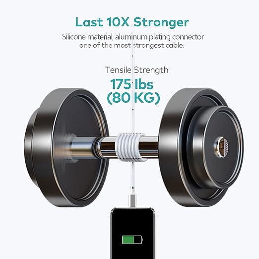 AICase Magnetic Charging Cable, Type C to Type C Super Organized Charging