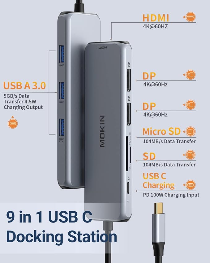 Docking Station Dual DisplayPort, MOKiN USB C Hub Dongle