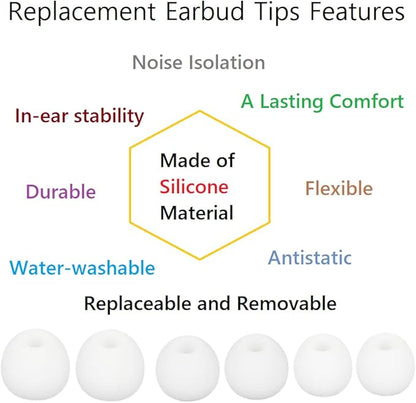 Earbud Tips Soft and Comfortable Headphone Ear Tips Ear Bud Replacement Pieces