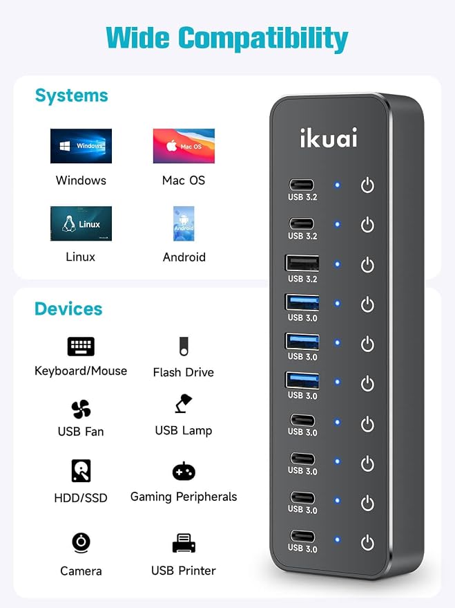 Powered USB Hub, ikuai 10-Port USB 3.2 / USB C Hub,