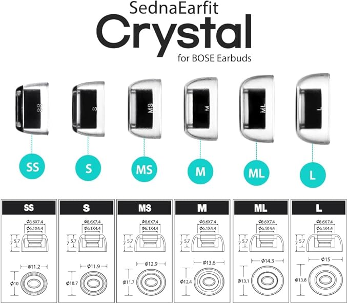AZLA SednaEarfit Crystal for Bose Earbuds 2 Pair