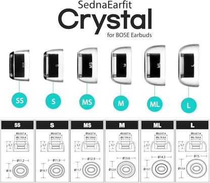 AZLA SednaEarfit Crystal for Bose Earbuds 2 Pair
