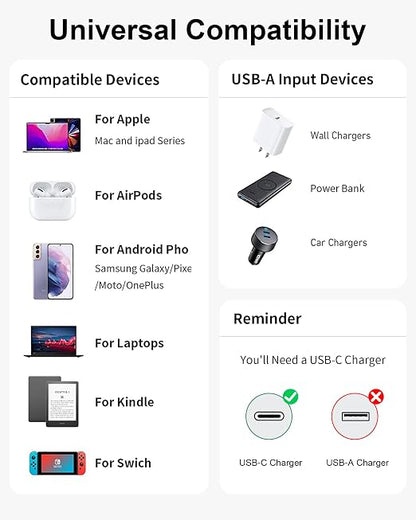ZBF 100W USB C Magnetic Charging Cable, Magnetic Charger Cable