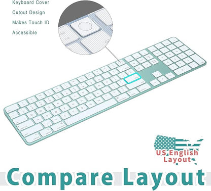 Keyboard Cover for iMac Magic Keyboard
