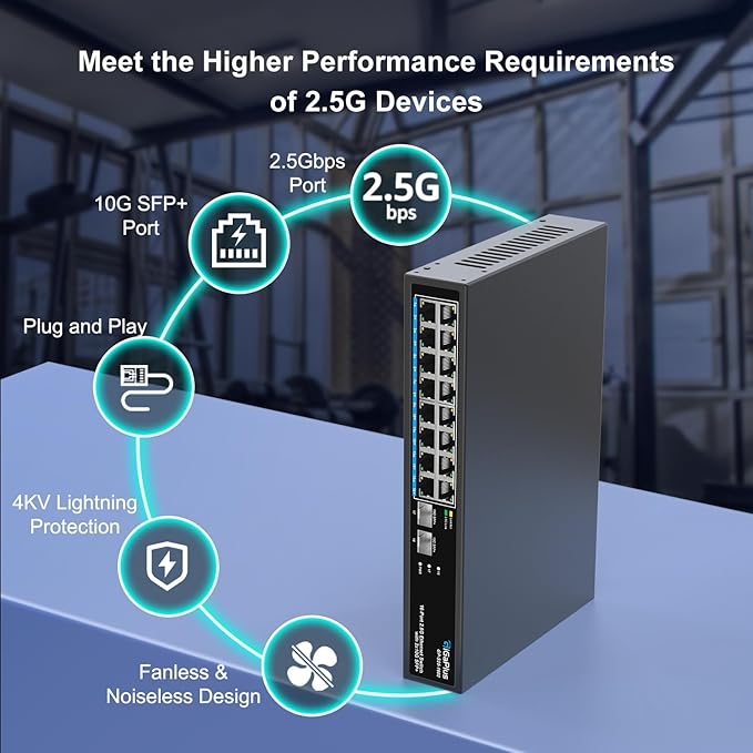 18 Port 2.5Gb Unmanaged Ethernet Switch