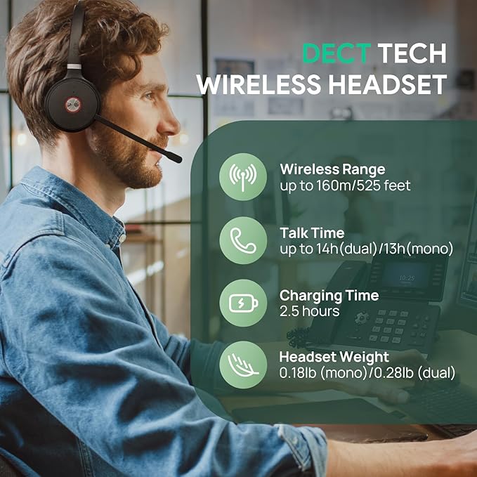 Yealink WH62 Dual Teams DECT Wireless Headset 525 ft Range, Work Headphones