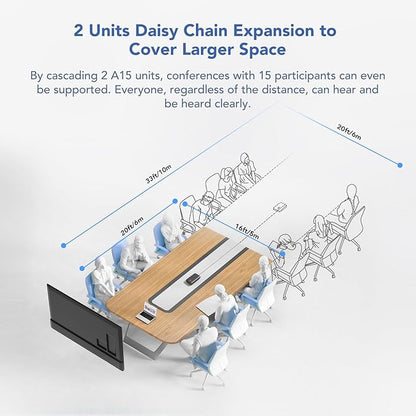 NUROUM A15 Conference Speaker and Microphone, Portable&Scalable Bluetooth