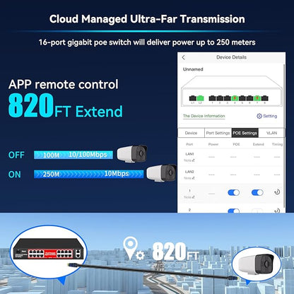 STEAMEMO 16 Port Gigabit PoE Switch, Smart Managed Gigabit Ethernet Switch