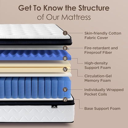 King Size Mattress 14 Inch - Hybrid Mattress King with Memory Foam and Individual Pocket Springs for Pressure Relief & Motion Isolation, Fiberglass-Free Medium Firm Mattresses, 80"x76"
