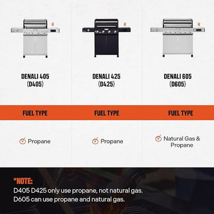 Monument Grills 4-Burner Liquid Propane Gas Smart bbq Grill Denali 425 with Cooking Plate(2 Items)