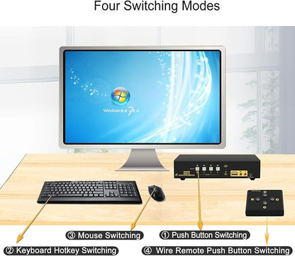 CKLau 4 Port 450MHz USB Auto VGA KVM Switch
