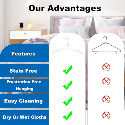 VWV 24pcs Clear Plastic Non-Slip Heavy Duty Hangers for Sweaters, Shirts, Suits, Jackets