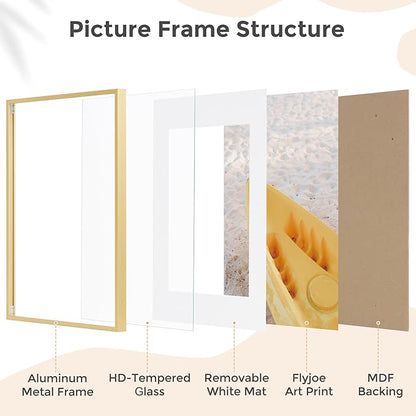 22x28 Metal Picture Frame For Wall With Mat For 18x24, 22''x28'' Aluminum Photo Frames With Tempered Glass For Home Decor, Minimalist Modern Poster Frame Horizontally Vertically Set of 2, Gold