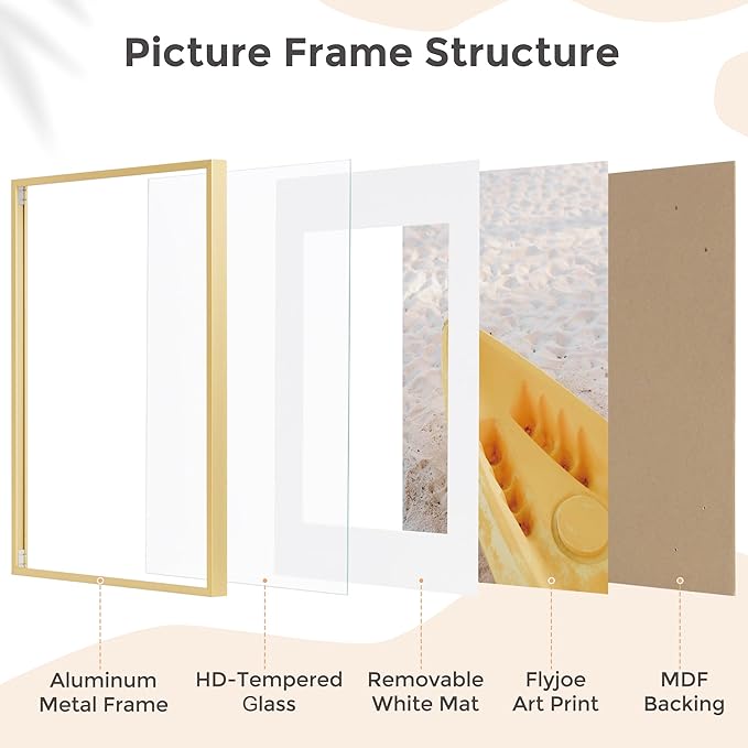 16x24 Frame | 16x24 Gold Frame With Mat For 12x18 | Metal Aluminum Picture Frame With Tempered Glass | Minimalist Modern Poster Frame | Hanging Hardware Included | Set of 2, Gold