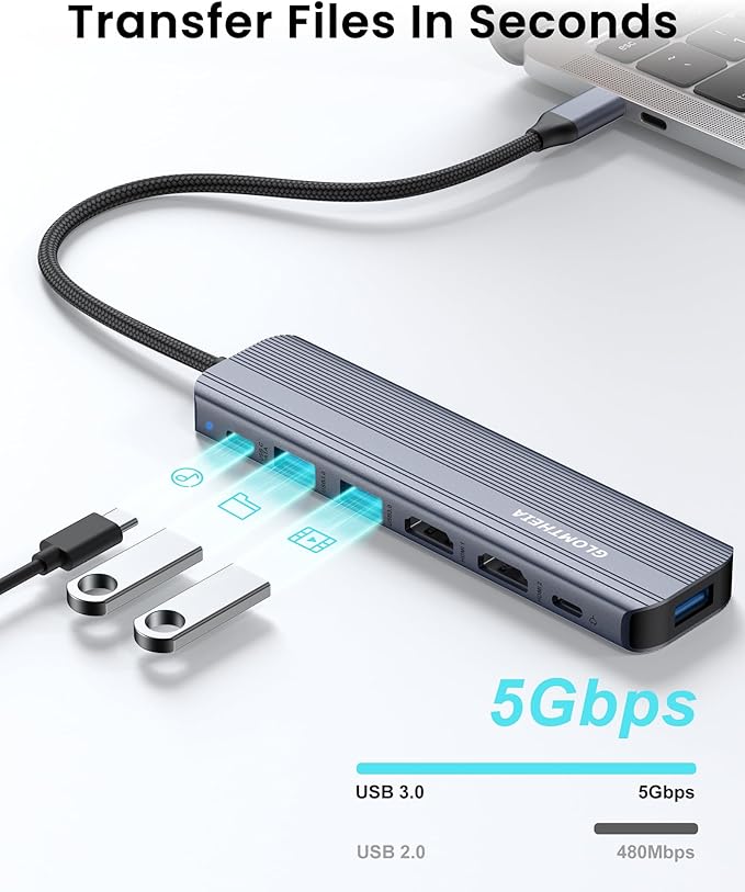 USB C Hub Docking Station Dual Monitor
