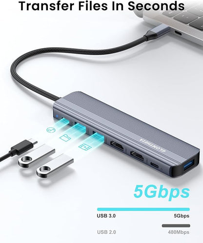 USB C Hub Docking Station Dual Monitor