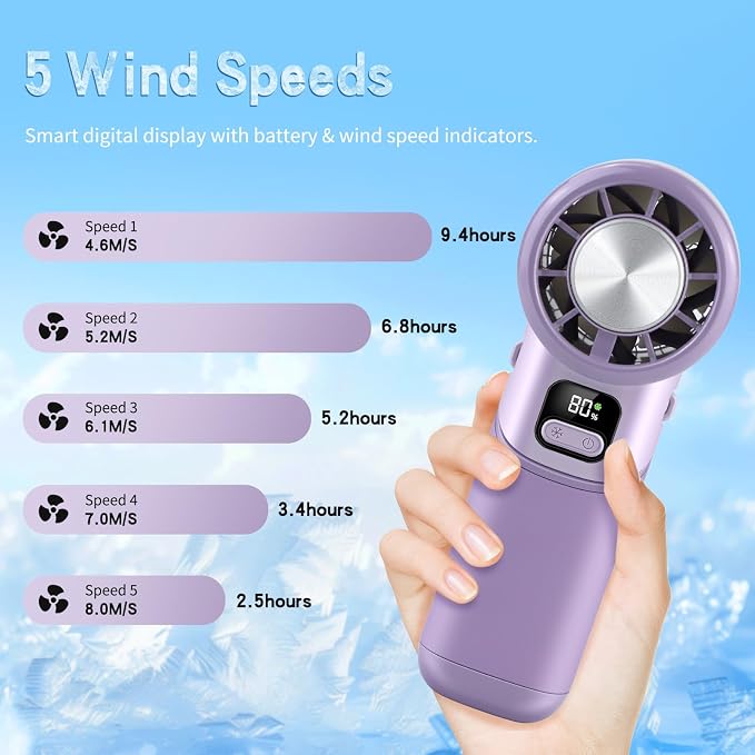 High-Speed Portable Handheld Turbo Fan