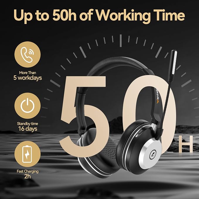 Wireless Headset with Mic for Work, 2.4G USB Dongle & Mic Mute for