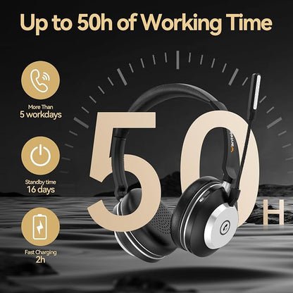 Wireless Headset with Mic for Work, 2.4G USB Dongle & Mic Mute for