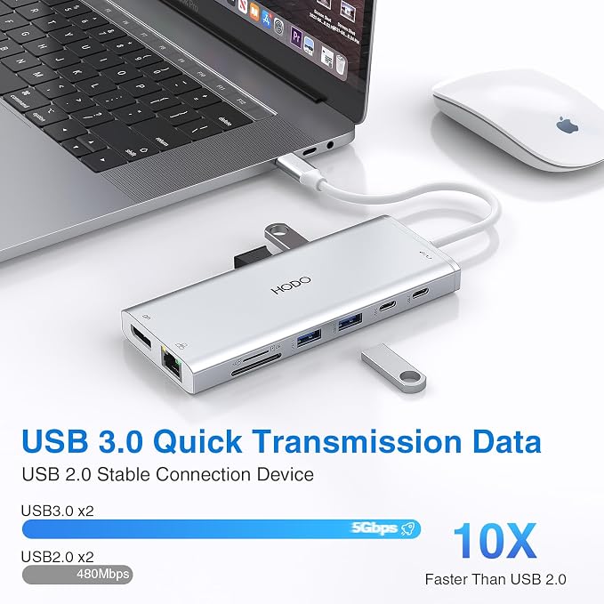 USB C Docking Station Dual Monitor HDMI