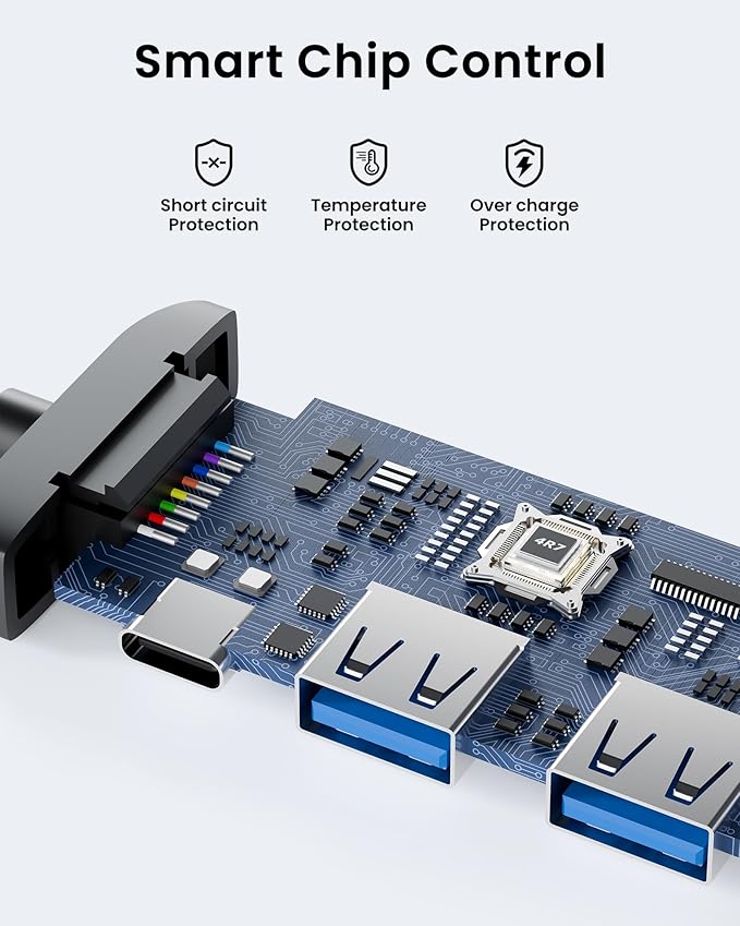 USB C Hub Docking Station Dual Monitor