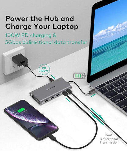 Docking Station, USB C Hub UtechSmart 12 in 1 USB C Dock Triple Display
